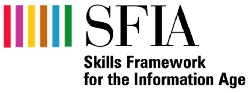 SFIA 8: Konteks dan Integrasi dengan Kurikulum PT