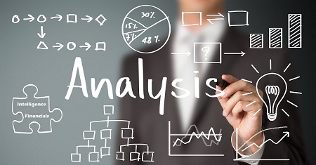Fundamental Business Analysis